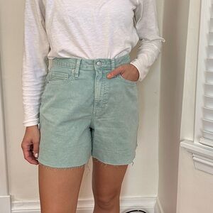 Wild Fable Light Blue Denim Jeans